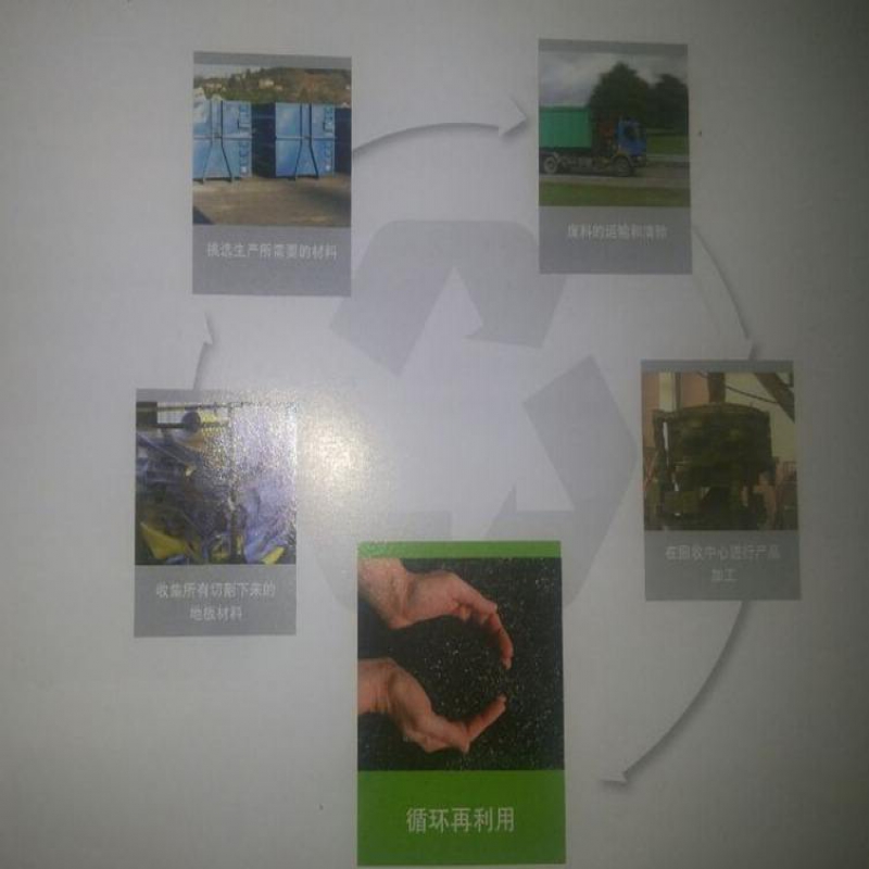 潔福對(duì)LEED認(rèn)證的貢獻(xiàn)-綠色環(huán)保地板